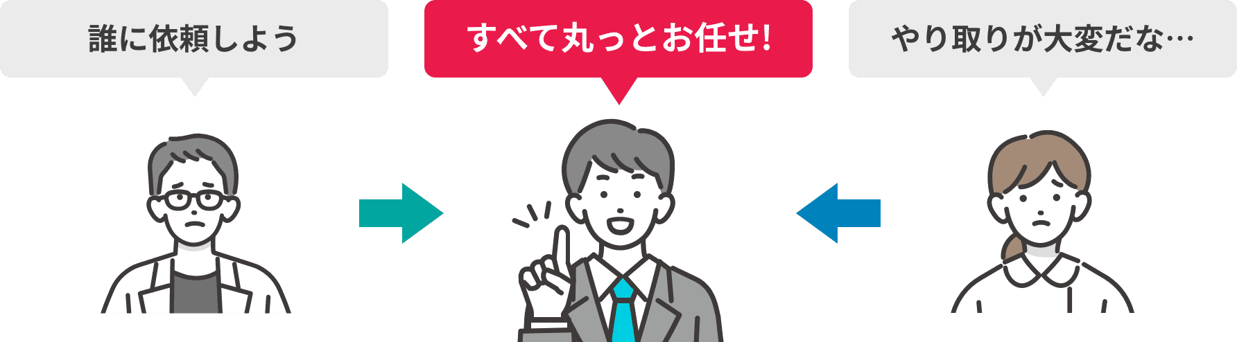 外注先を一元化できるためやり取りや管理の手間をカットできる